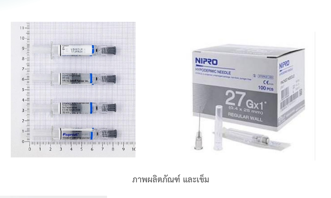 FLUPREVLI®